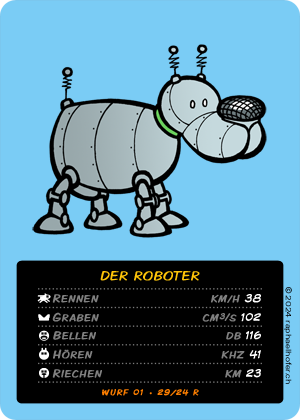 loldog TCG 29/24 Der Roboter